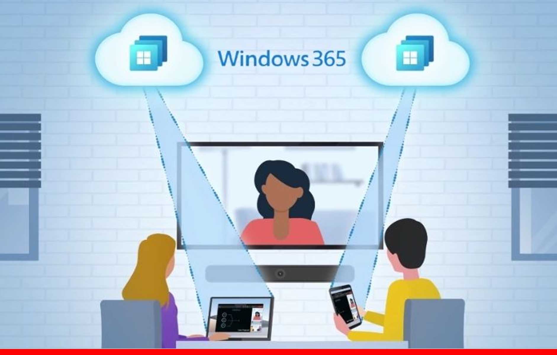 Windows 365. Windows 365 компьютер.