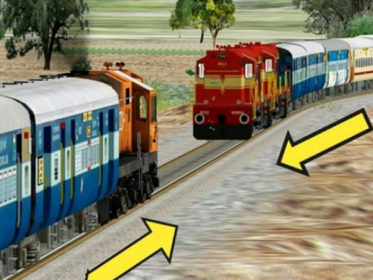 पश्चिम रेलवे के सभी मंडलों के सेक्शन रेल कवच तकनीक से होंगे लैस, दो ट्रेनों की टक्कर होने से बचाएगा, सुरक्षित होगा सफर