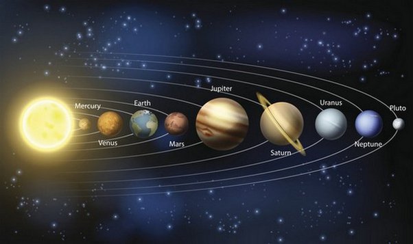 कुंडली में शनि का अन्य ग्रहों से योग देता है भिन्न भिन्न परिणाम