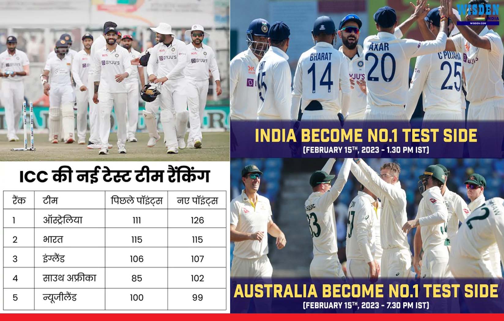 ICC की बड़ी गलती से भारत की 6 घंटे की बादशाहत, अब ऑस्ट्रेलिया टेस्ट में टॉप पर