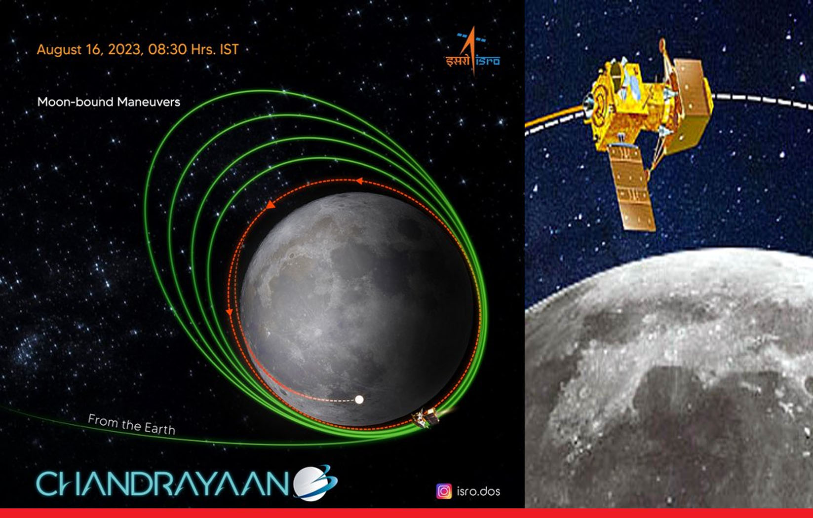 चंद्रयान-3: इसरो का लेटेस्ट अपडेट, चंद्रमा के और पास पहुंचा भारत, चौथी बार बदली ऑर्बिट