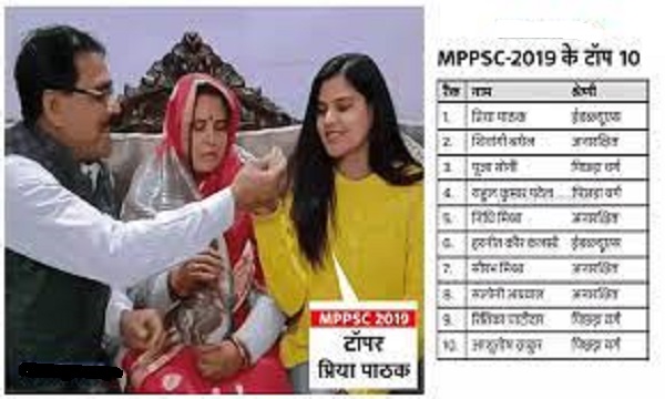 MPPSC 2019 का रिजल्ट घोषित: सतना की प्रिया पाठक टॉपर, 472 पदों में से 197 पर लड़कियों का हुआ चयन