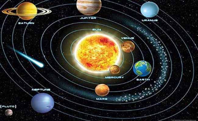 सूर्य की महादशा में सभी ग्रहों की अंतर्दशा के प्रभावों को समझें