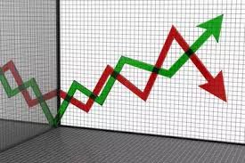 Share Market: ऊपरी स्तर से 1259 अंक गिरा सेंसेक्स, 166 अंक नीचे बंद, रियल एस्टेट शेयरों में तेजी रही