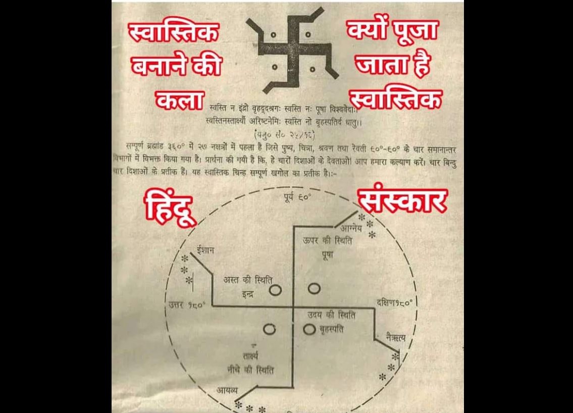 जानिए स्वास्तिक बनाने की कला और क्यों पूजा जाता है स्वास्तिक