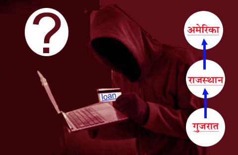 गुजराती गैंग, राजस्थान बेस, अमेरिका से ठगी!