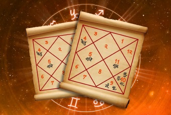 कुंडली मिलान और दोषों की सच्चाई उम्र के साथ खत्म हो जाते हैं कई भय