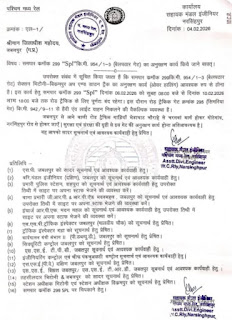 जबलपुर: भिटौनी-बिक्रमपुर के बीच का रेल फाटक 6 से 10 फरवरी तक रहेगा बंद, यह रहेगा वैकल्पिक मार्ग