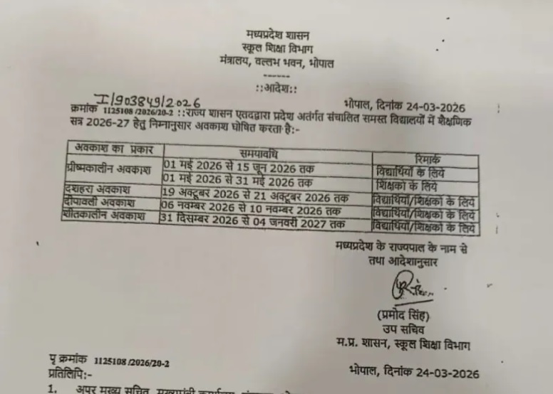 एमपी में 1 मई से शुरू होंगी 45 दिन की गर्मी की छुट्टियां, पूरा अवकाश कैलेंडर जारी