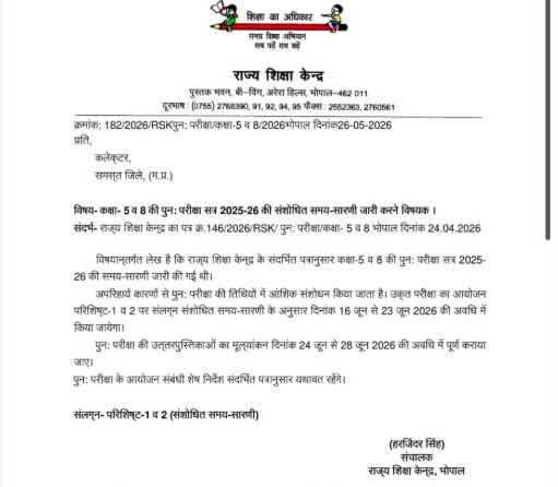भीषण गर्मी के चलते बदली पांचवीं-आठवीं पुनः परीक्षा की तारीखें, अब जून में होंगे पेपर