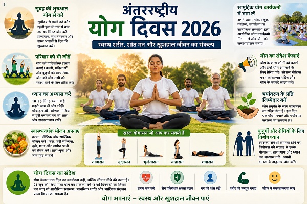 अंतरराष्ट्रीय योग दिवस 2026 कैसे मनाएं, जानिए पूरे दिन की सरल और उपयोगी योजना