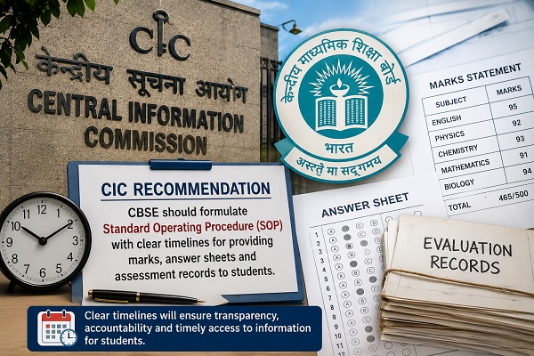 छात्रों को अंक और उत्तरपुस्तिकाएं देने के लिए सीबीएसई बनाए स्पष्ट समयसीमा वाला नियम, आयोग की बड़ी सिफारिश