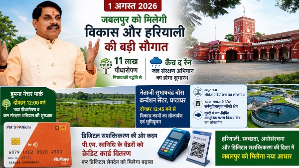 मुख्यमंत्री डॉ. मोहन यादव 1 अगस्त को जबलपुर को देंगे हरियाली, विकास और डिजिटल सशक्तिकरण की ऐतिहासिक सौगात