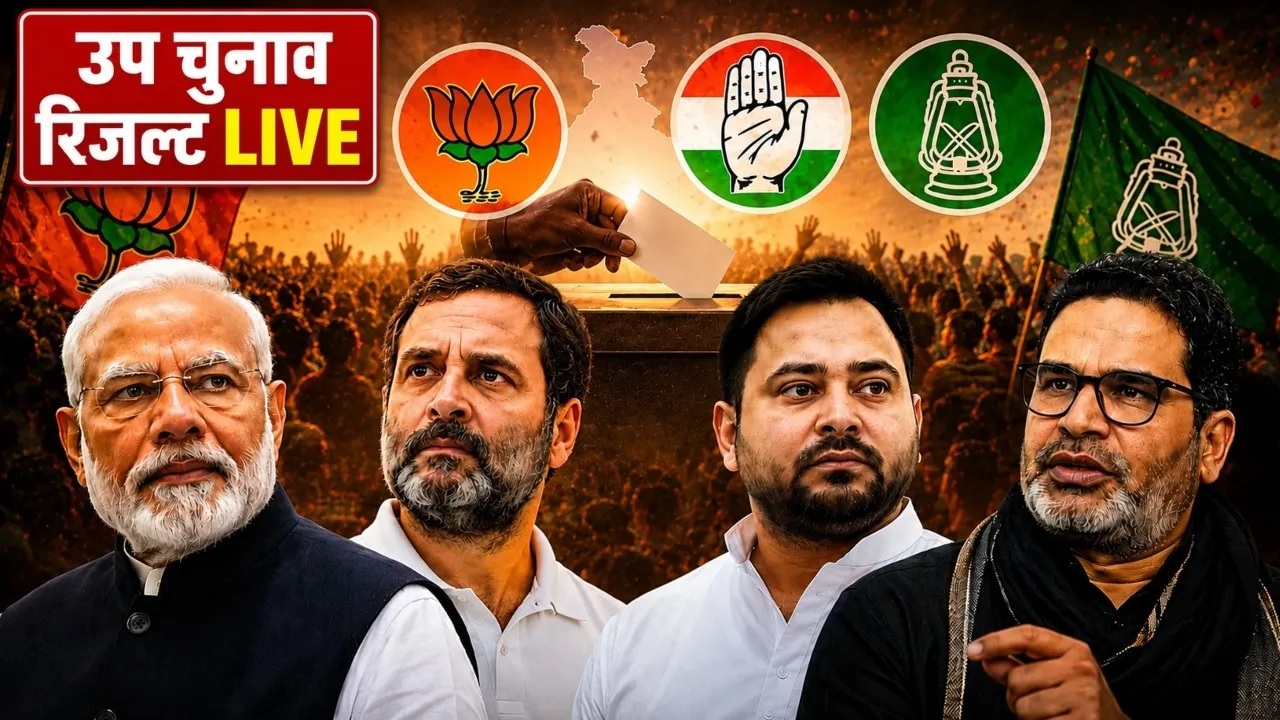 उप चुनाव रिजल्ट : बांकीपुर में प्रशांत किशोर की आंधी, दतिया में बीजेपी-कांग्रेस के बीच कांटे का मुकाबला